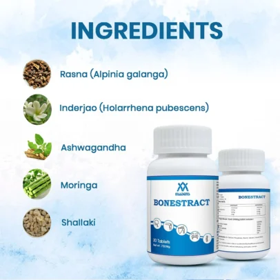 Bonestract Ingredients