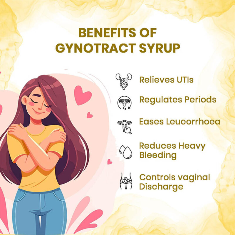 Gynotract Syrup