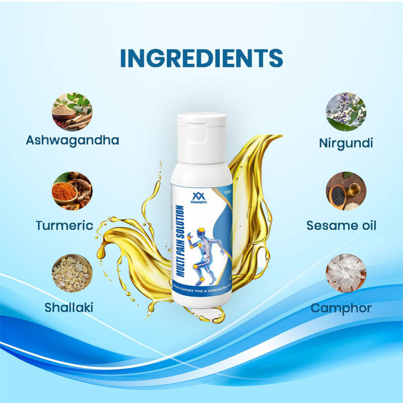 Multi Pain Solution - Image 2