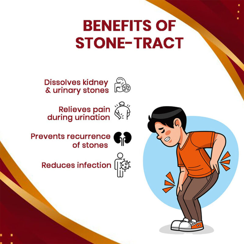 Benefits of Stone-Tract